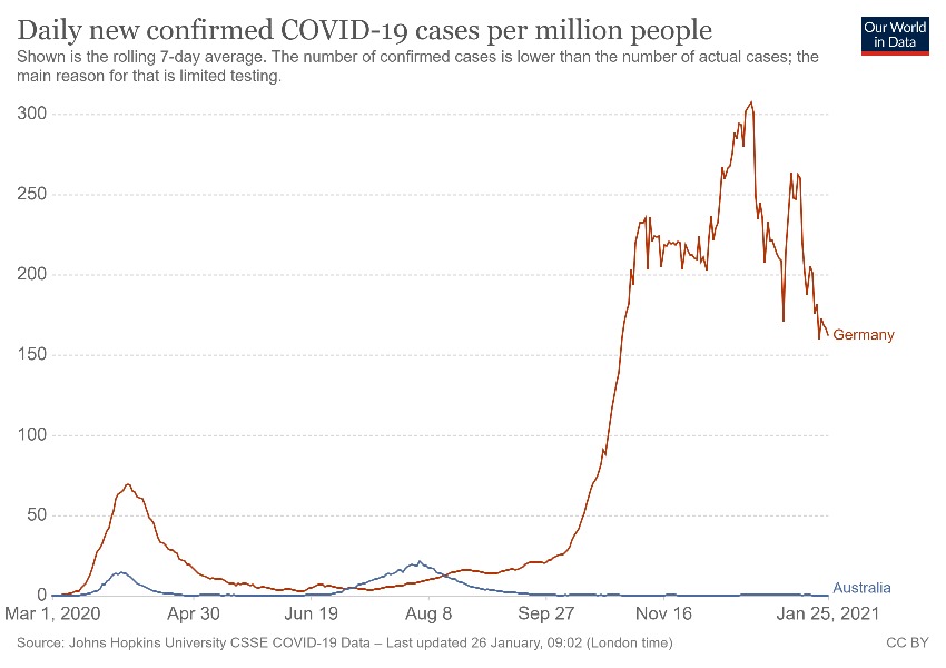 coronavirus-data-explorer_(5).jpg