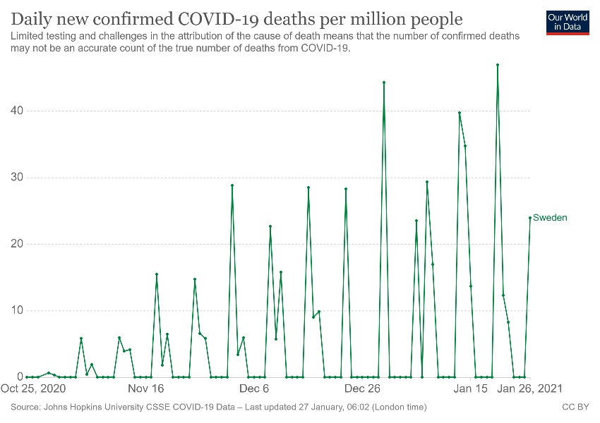 coronavirus-data-explorer_(6).jpg