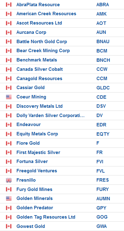 screenshot_2021-01-27_portfolio_watchlist_-....png