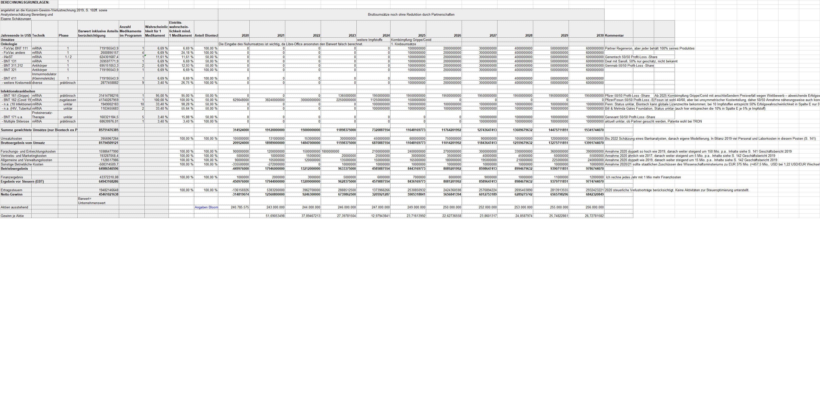 dcf_biontech_2.png
