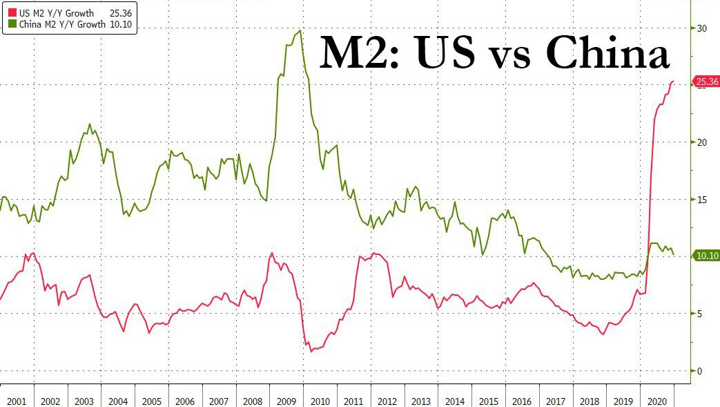 us_vs_china_m2_0.jpg