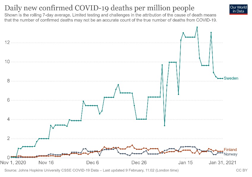 coronavirus-data-explorer_(9).jpg