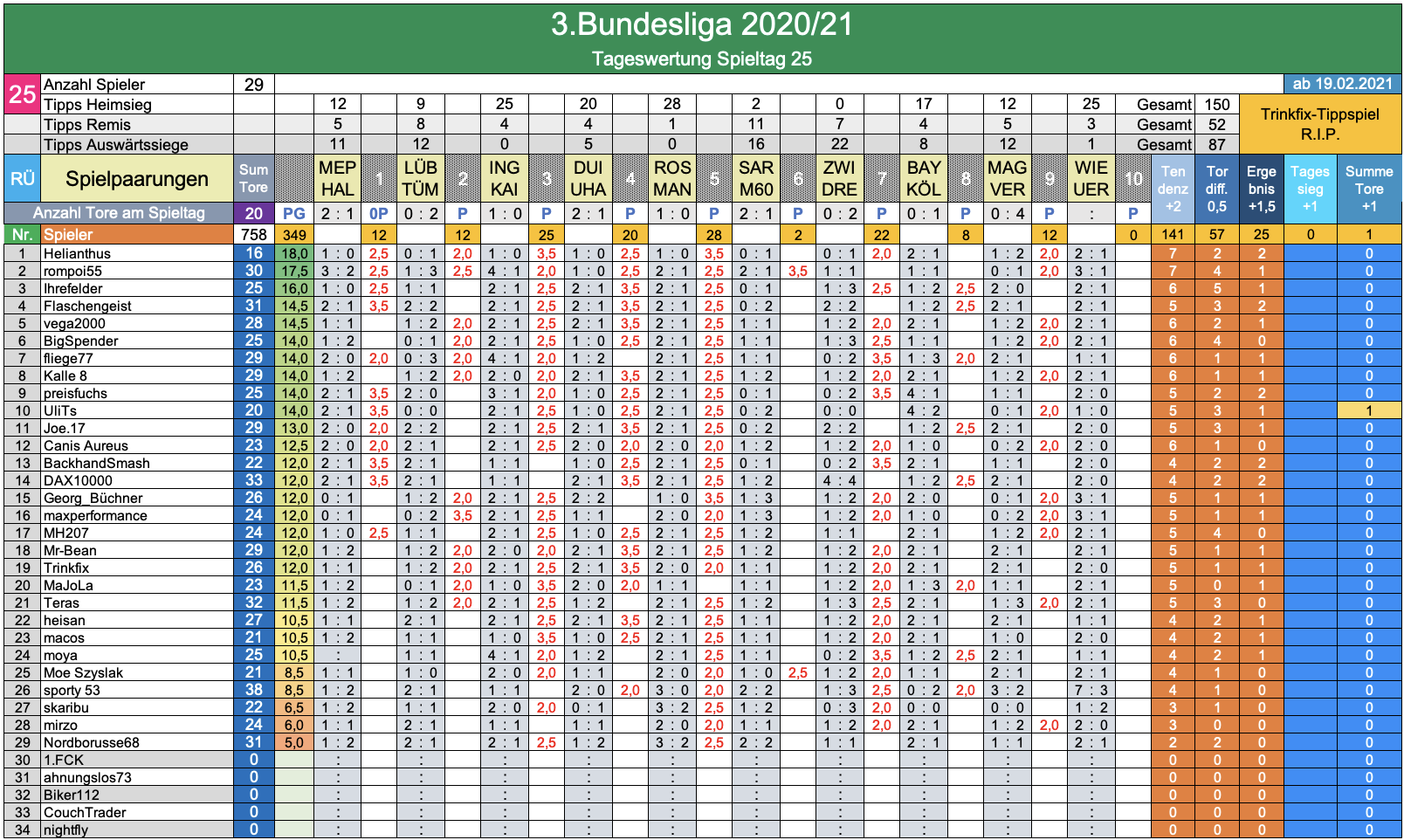bildschirmfoto_2021-02-21_um_15.png