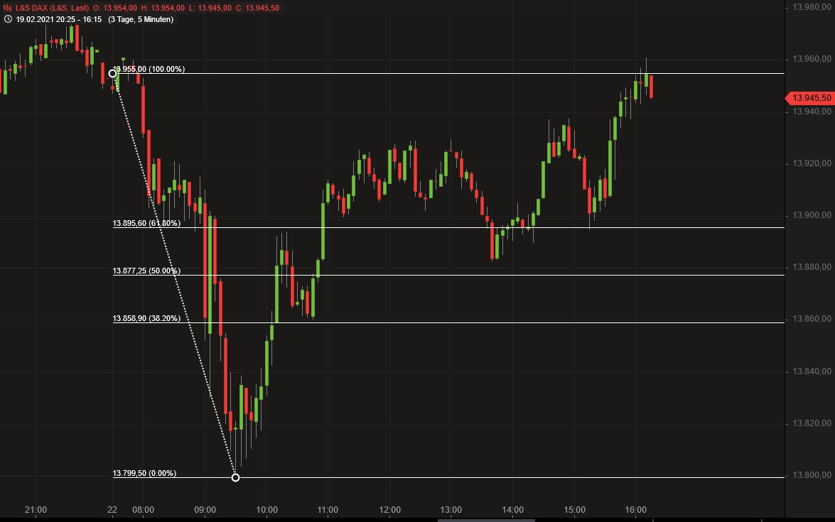 dax.jpg