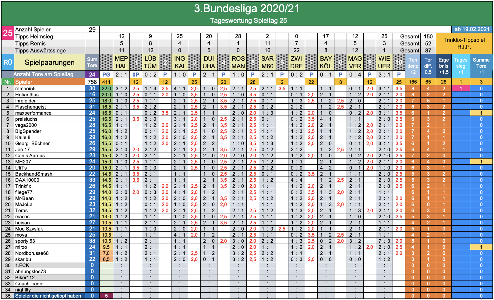 bildschirmfoto_2021-02-22_um_21.png