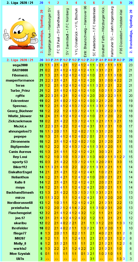 zweite-liga-2020-21-tr-20-h.png