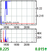 caly_2007-10-04.gif