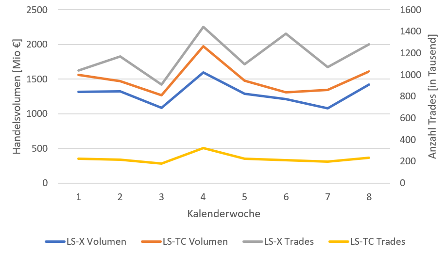 bild_2021-03-01_181357.png