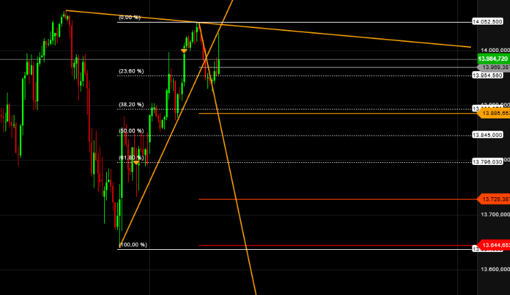 screenshot_2021-03-02_cmc_markets.png