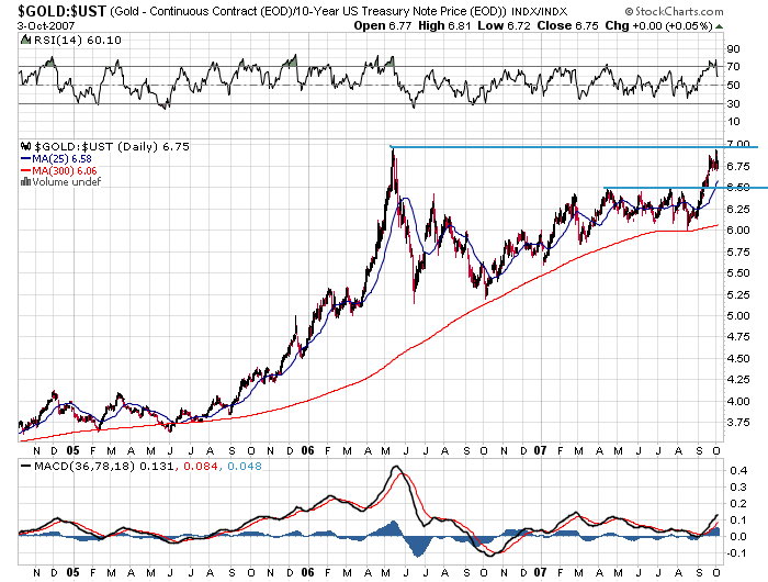 $gold-$ust3jd.png