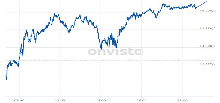 dax_24.jpg