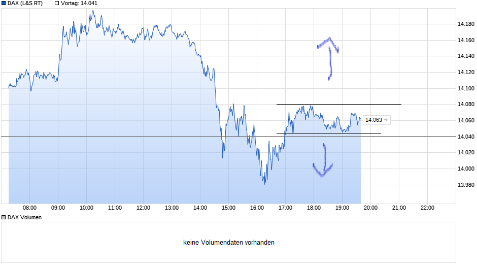 chart_intraday_4.png