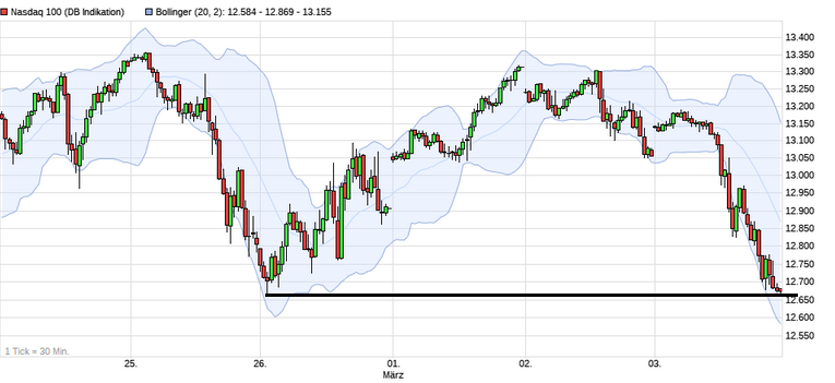 nasdaq.png