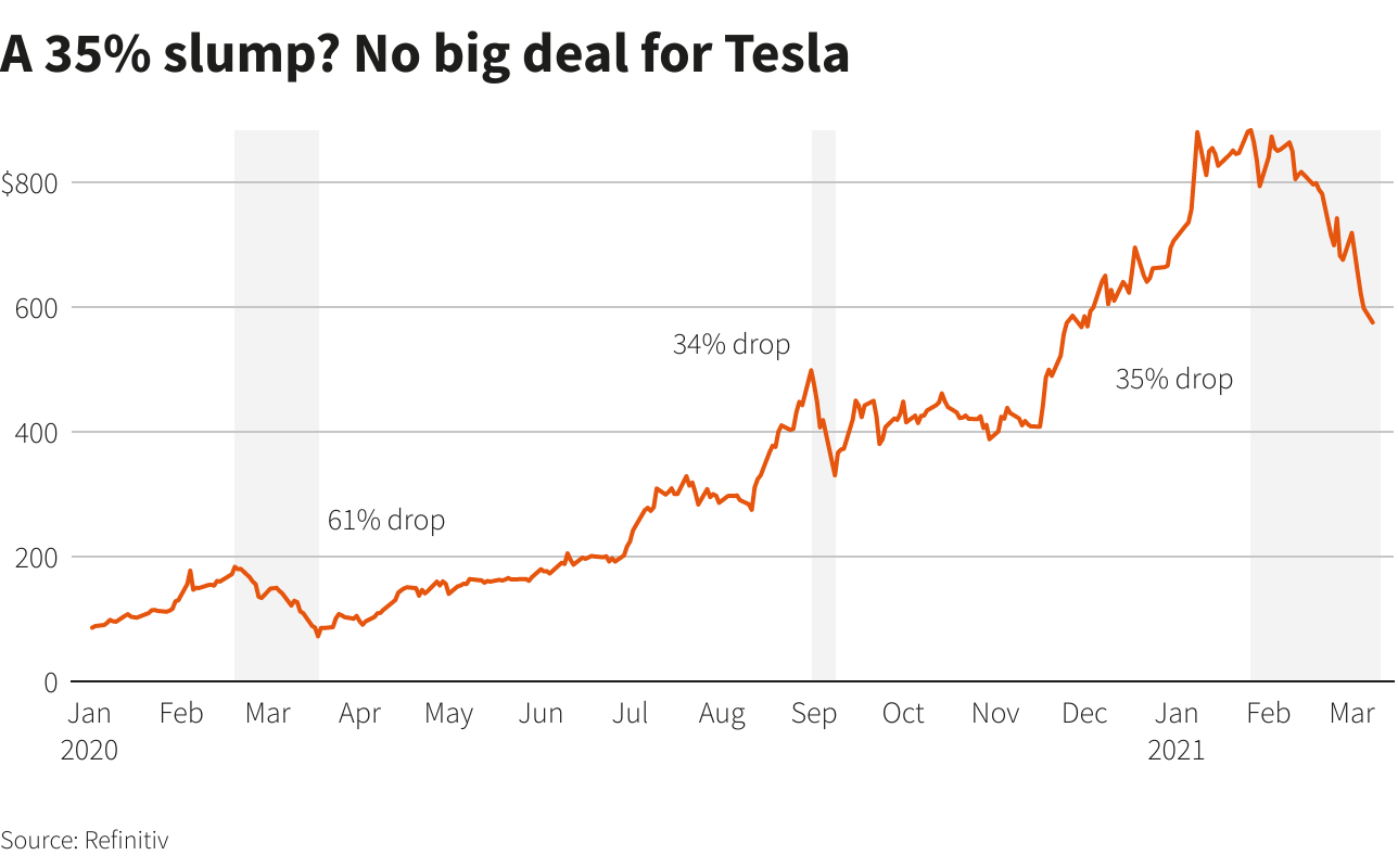 chart.png