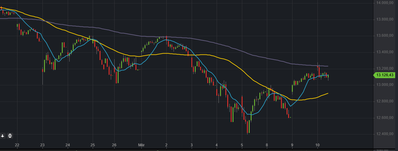 nasdaq.jpg