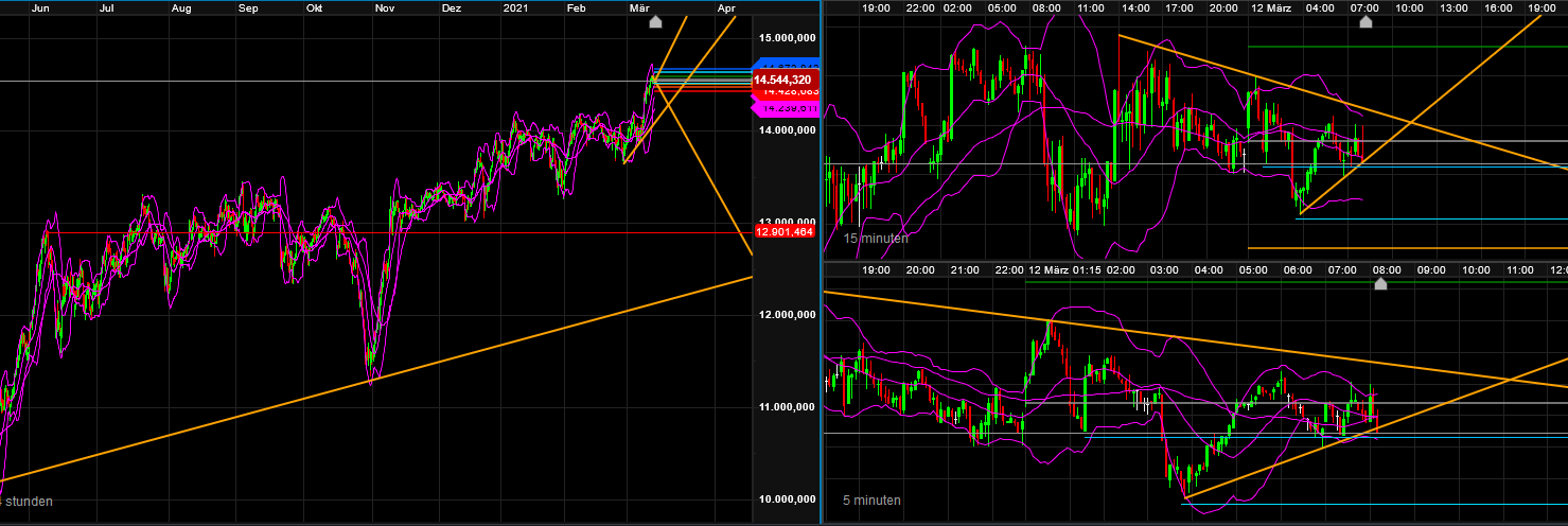 screenshot_2021-03-12_cmc_markets.png