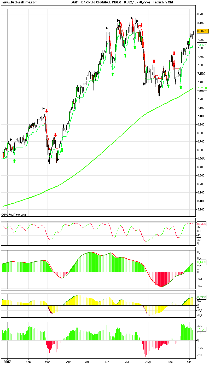 dax_performance_index.png