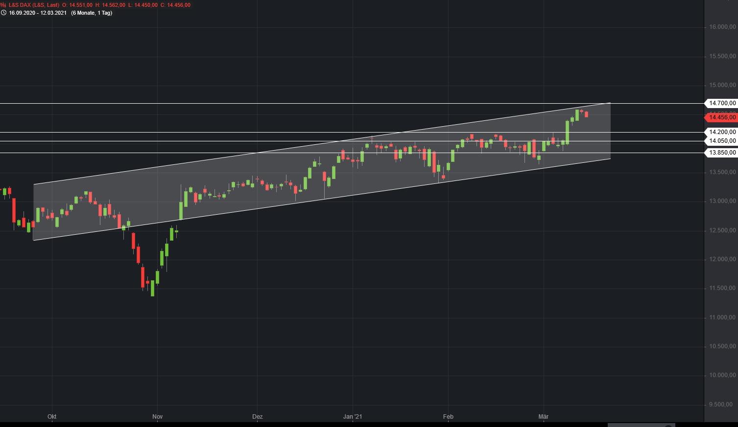 dax.jpg