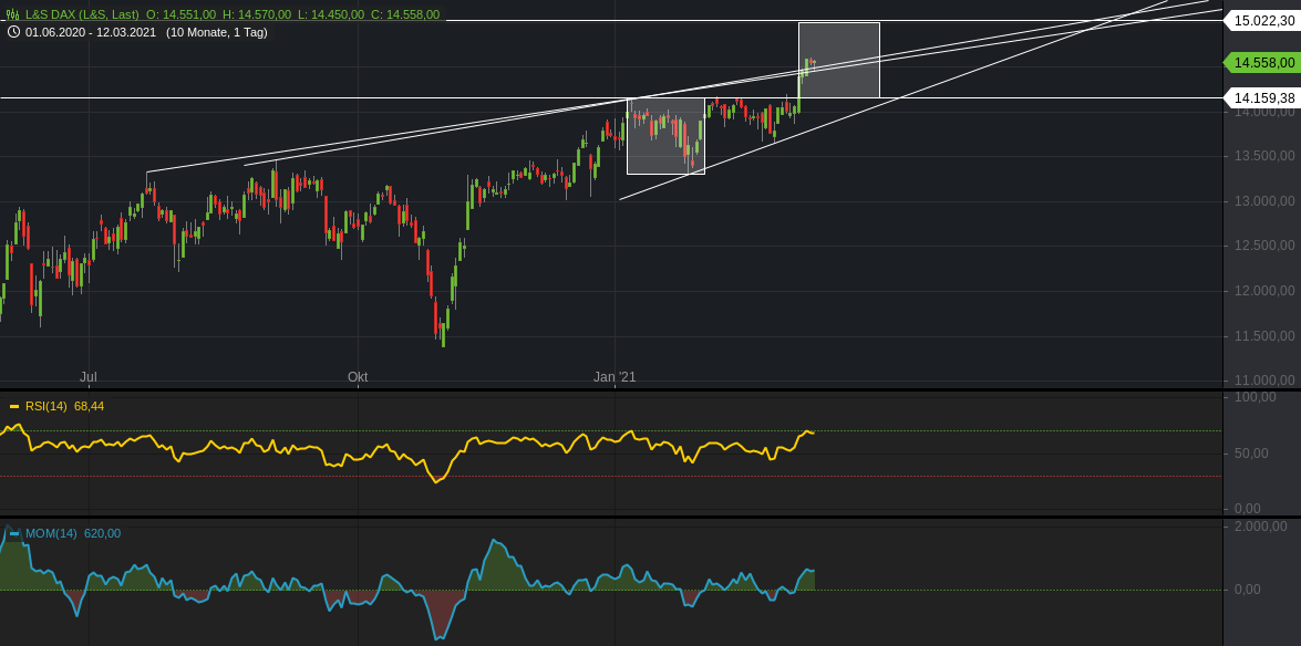 l_s_dax_(2).png