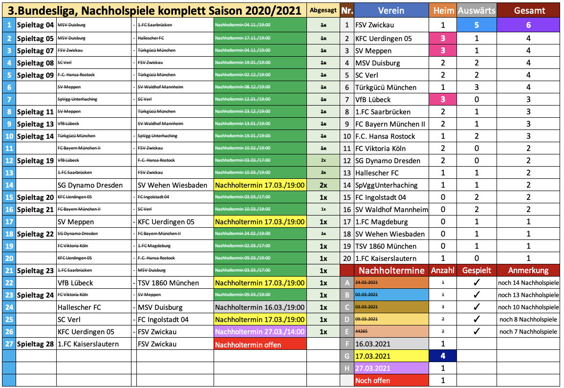 bildschirmfoto_2021-03-15_um_21.png