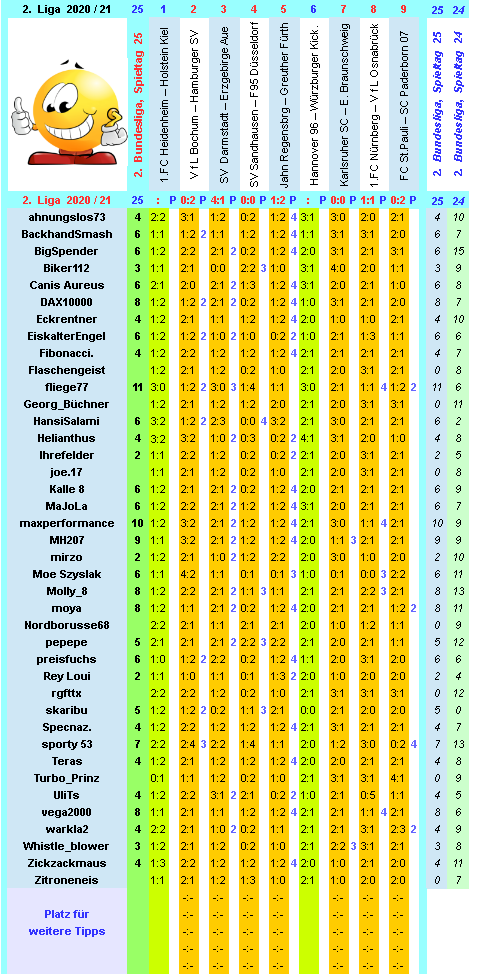 zweite-liga-2020-21-tr-25-h.png