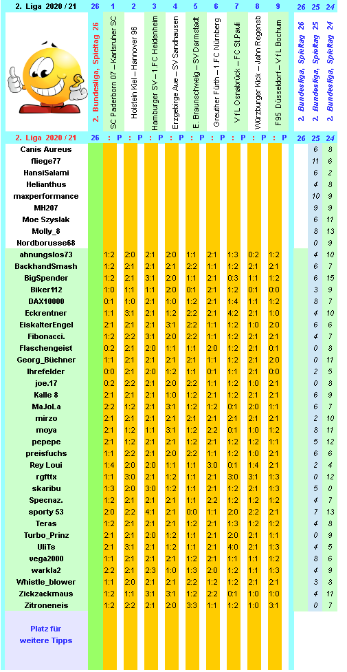 zweite-liga-2020-21-tr-26-d.png