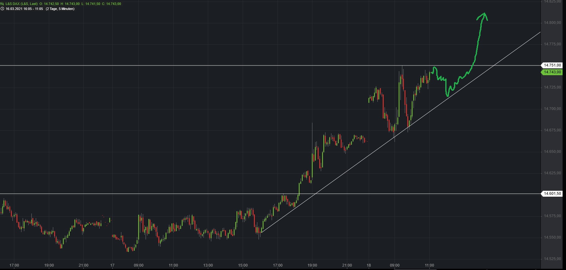 dax.jpg