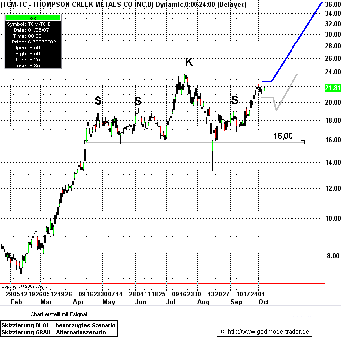 finanzennet_11.gif