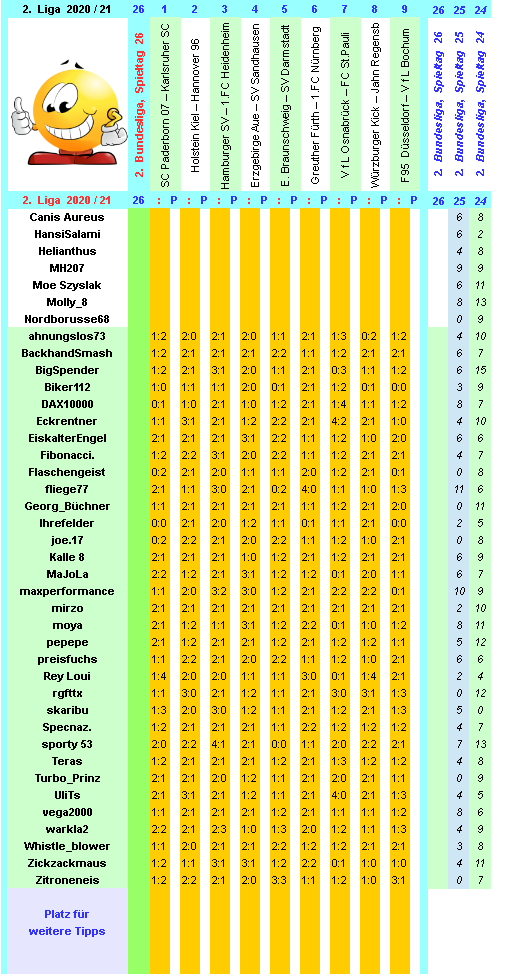 zweite-liga-2020-21-tr-26-e.png