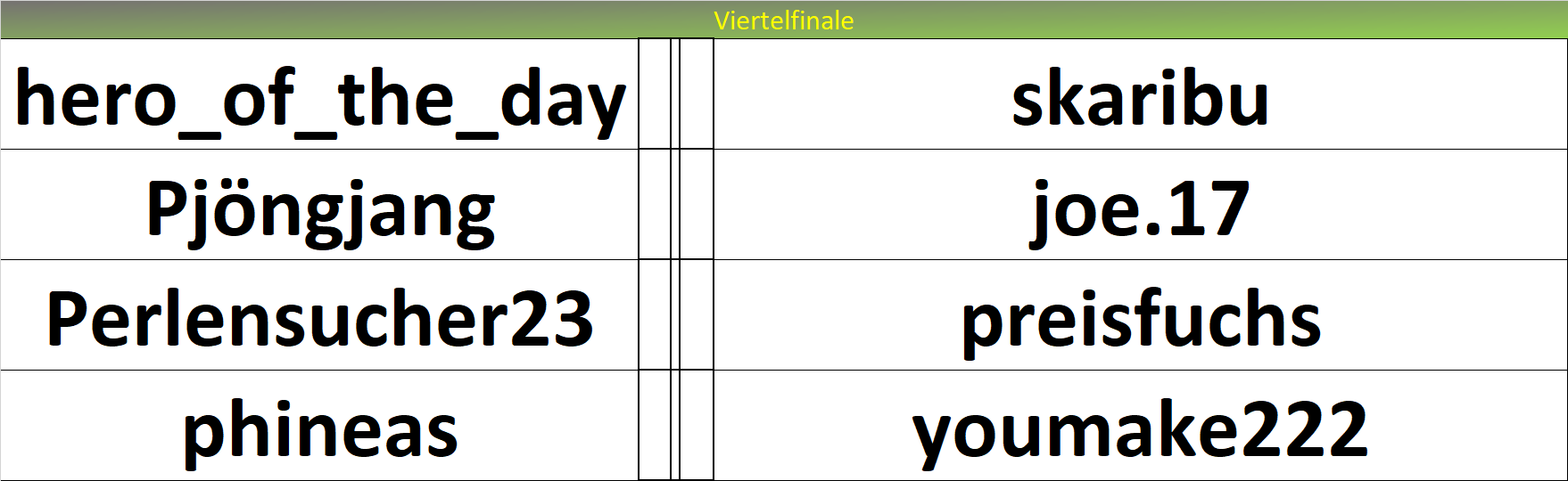 user_viertelfinale_auslosung.png