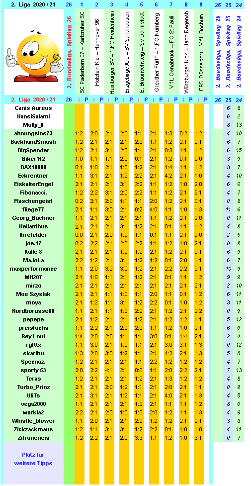 zweite-liga-2020-21-tr-26-f.png