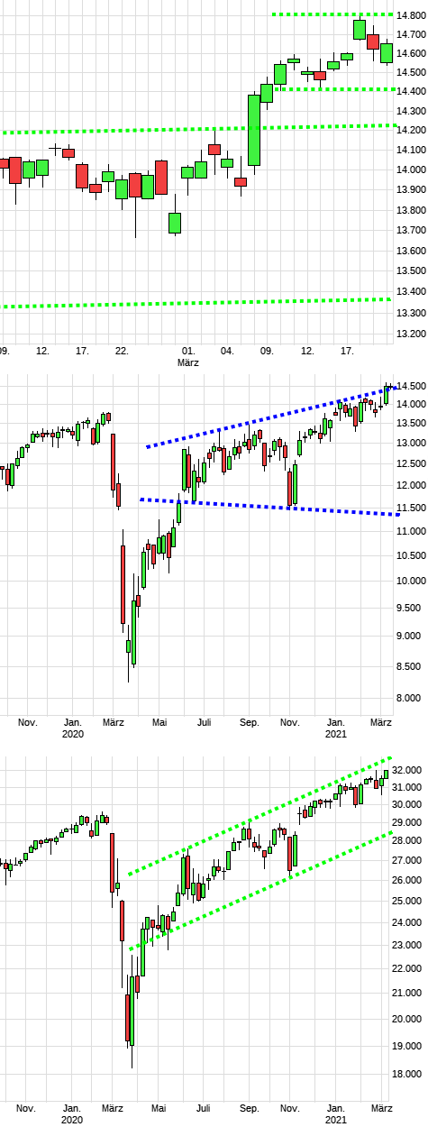 dax1477a.png
