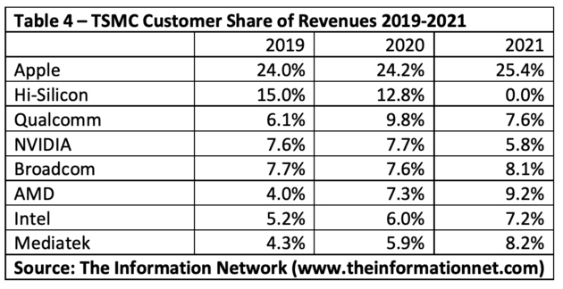 amd_chart_210324.jpg