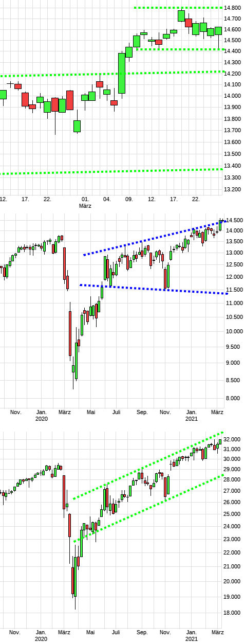 dax1480a.png