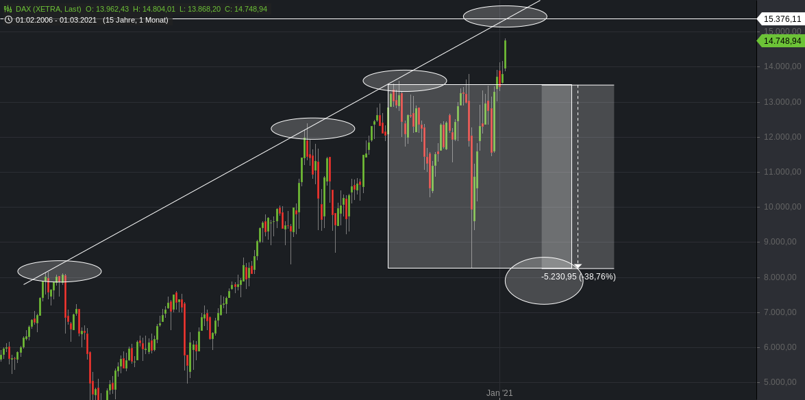 dax_(2).png
