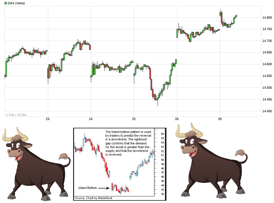 dax.jpg