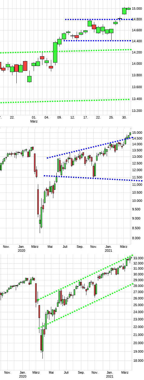 dax1484a.png