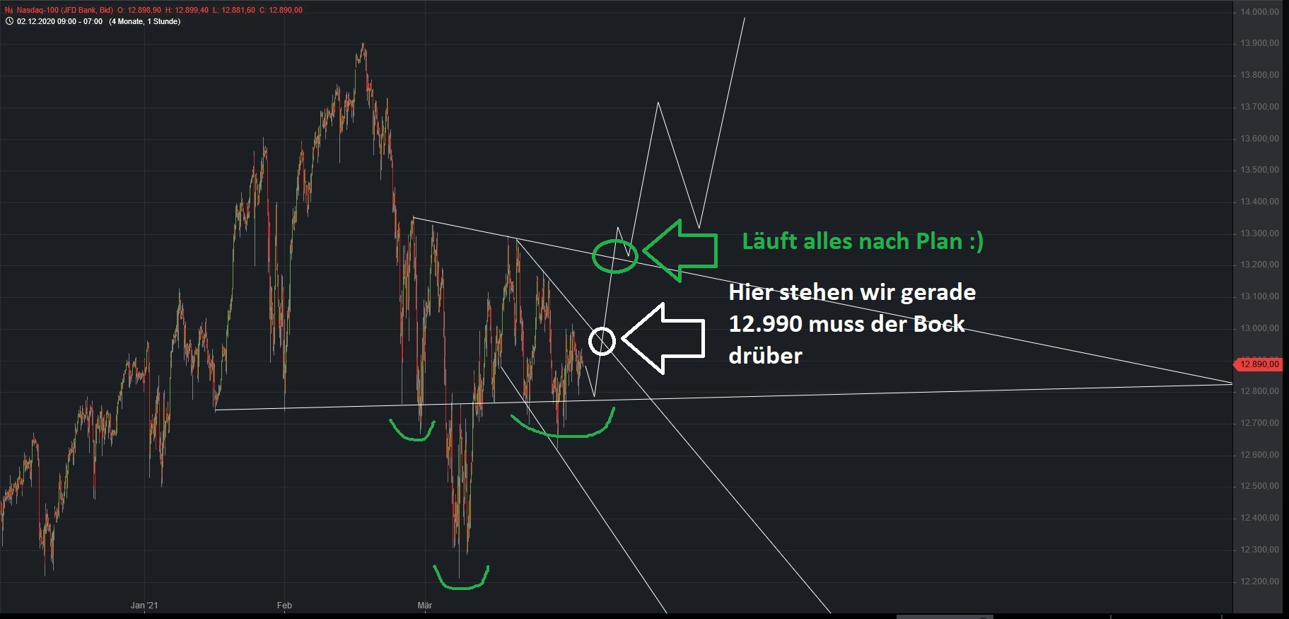ndx1.jpg