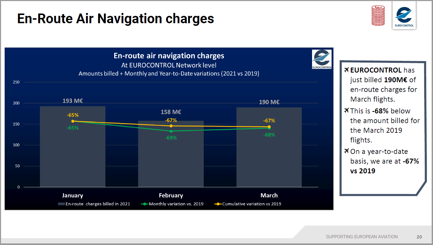 en-route_air_navigation_chargrs.png