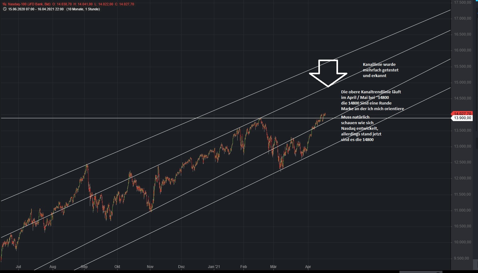 nasdaq14800.jpg