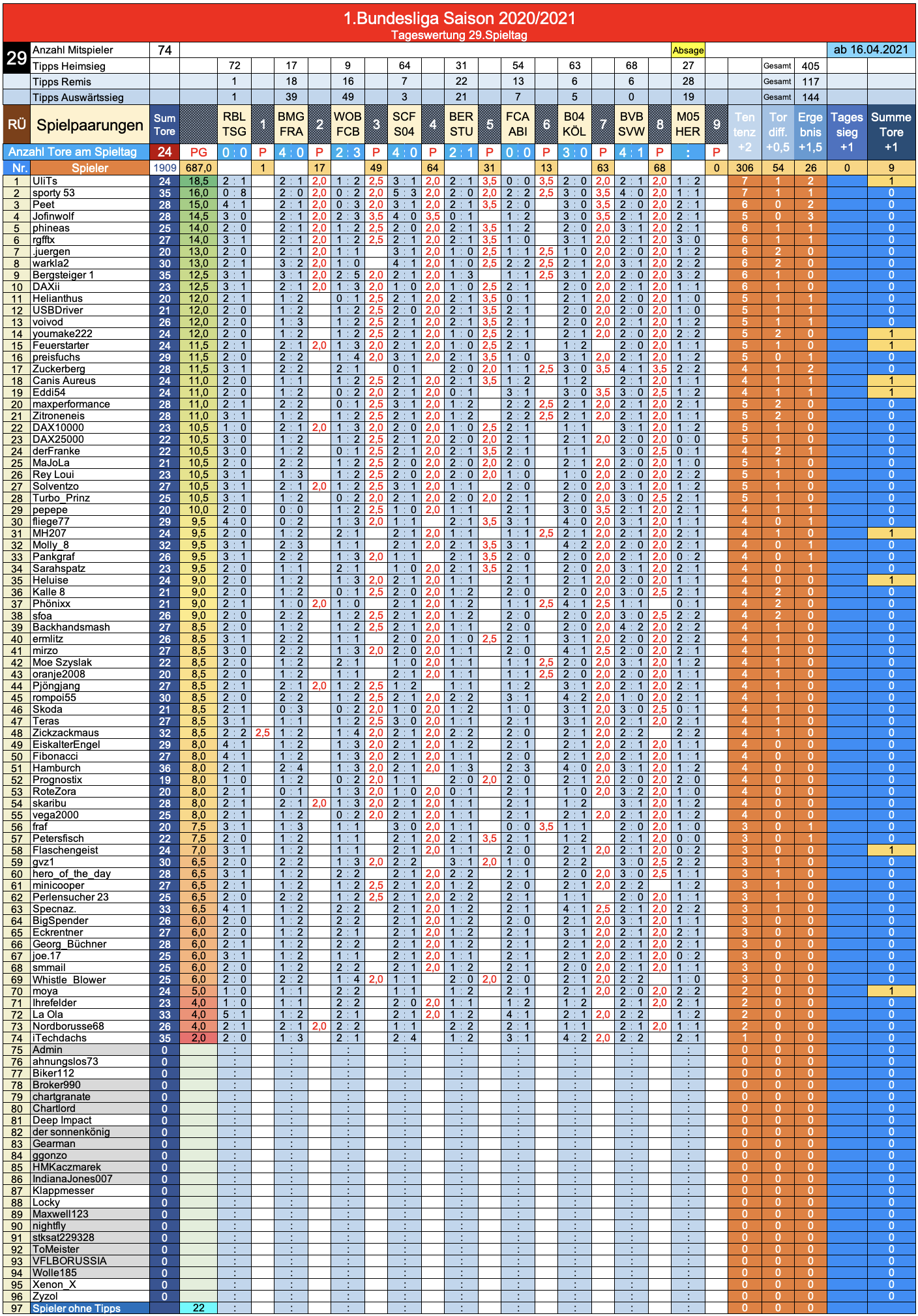 bildschirmfoto_2021-04-18_um_17.png