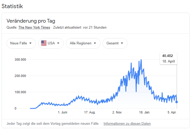 corona_in_den_usa.png