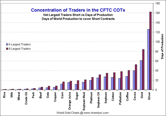 chart.jpg