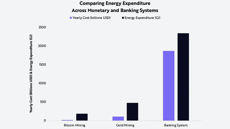 energy_btc.png