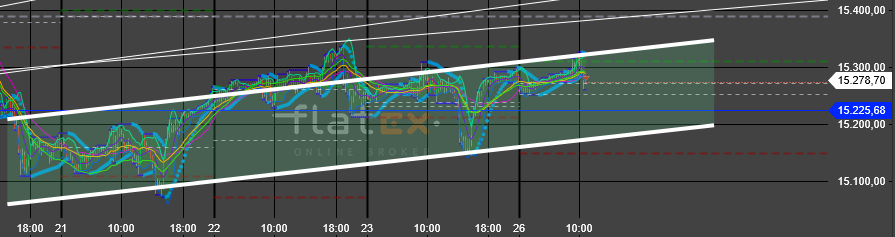 trading_range.png