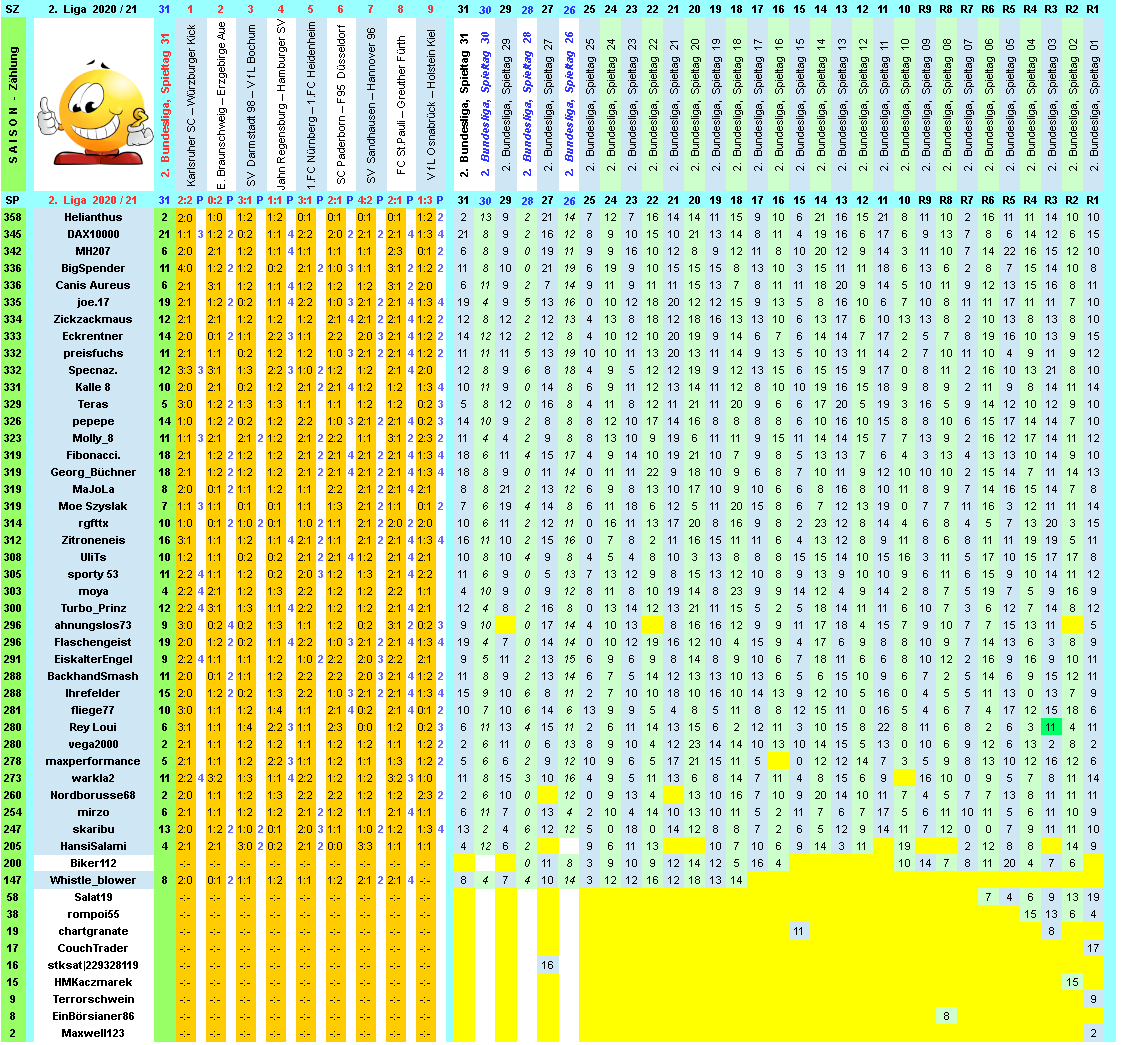 zweite-liga-2020-21-tr-31-j.png