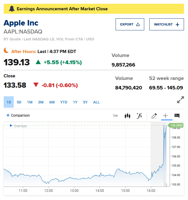 aapl.png