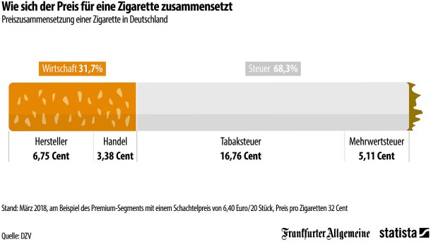 mehr-als-zwei-drittel-steuern.jpg