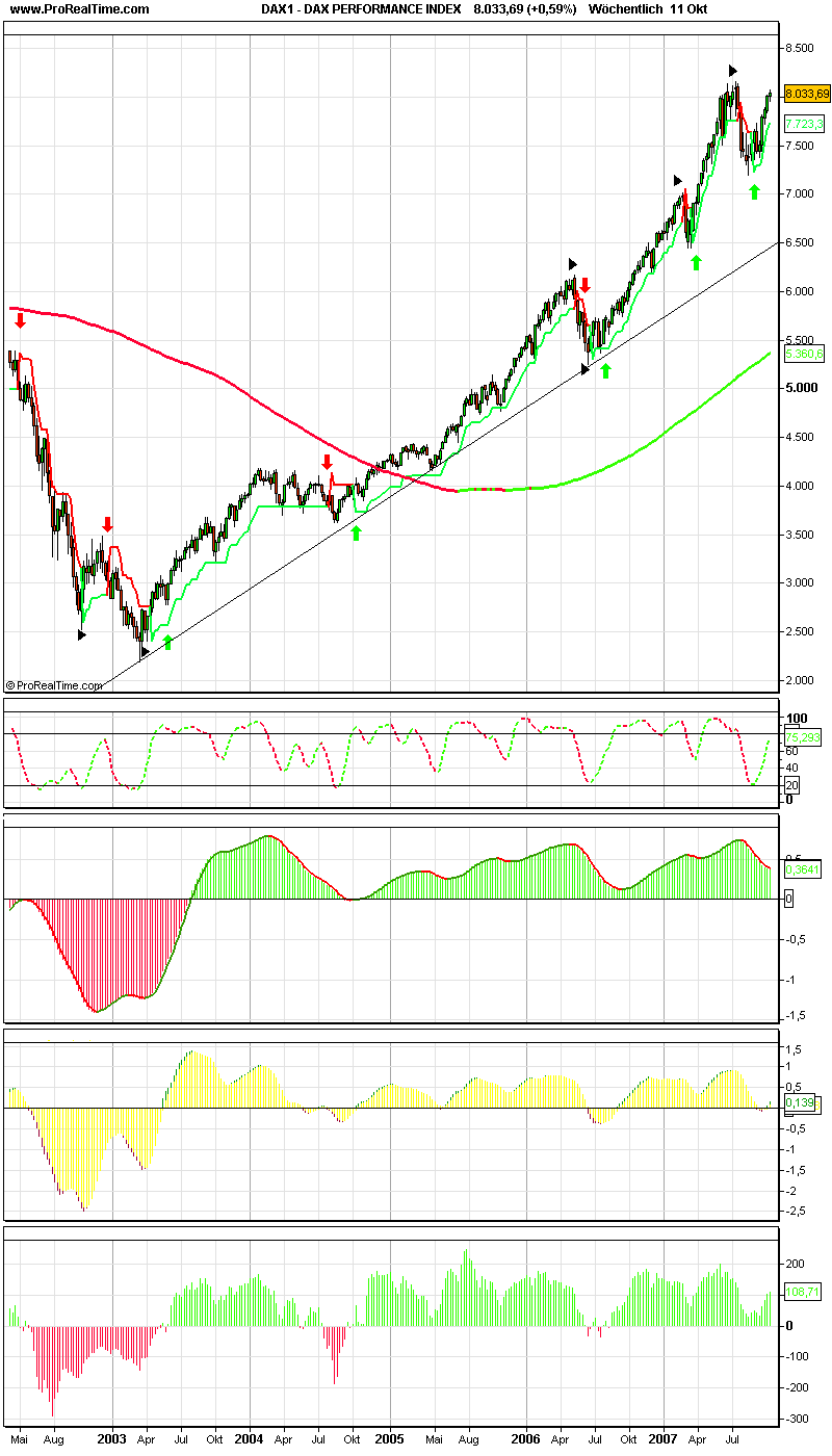 dax_performance_index.png