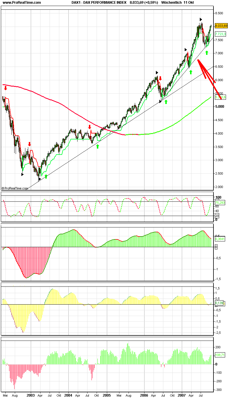 dax_performance_index.png